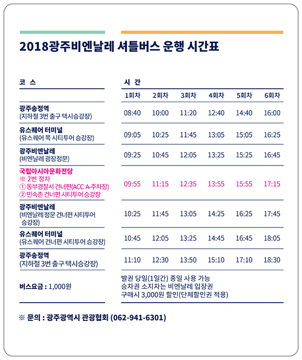 비엔날레병원 이미지