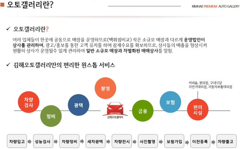 오토갤러리 이미지