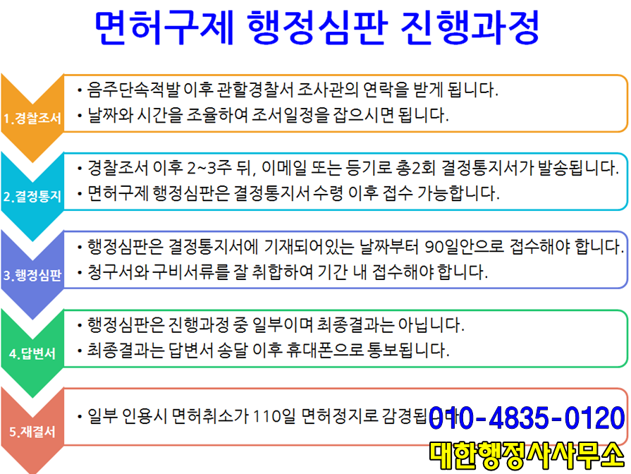 구제공주 이미지
