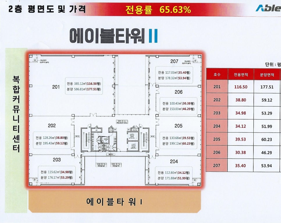 신불당화장품 이미지