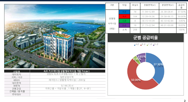 까르페디엠13 이미지