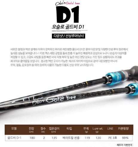어부지리바다낚시 이미지