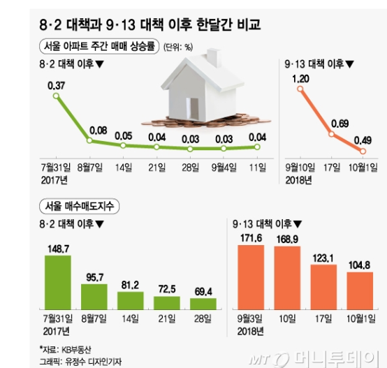 엠스에셋 이미지