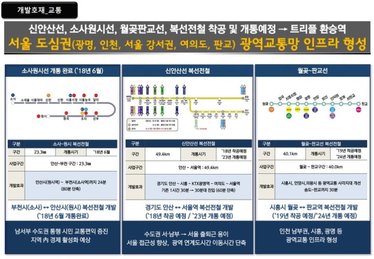시흥플랑드르 이미지