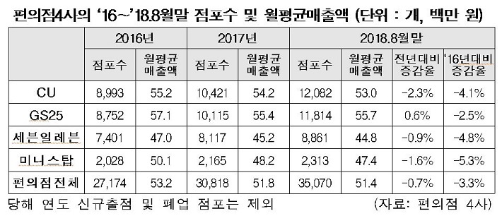 (주)블루에스디 이미지