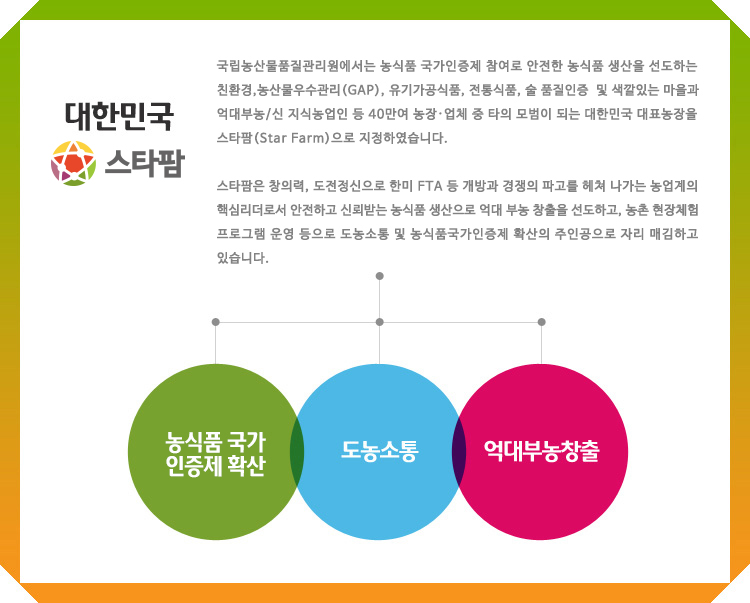 씨엔지 이미지