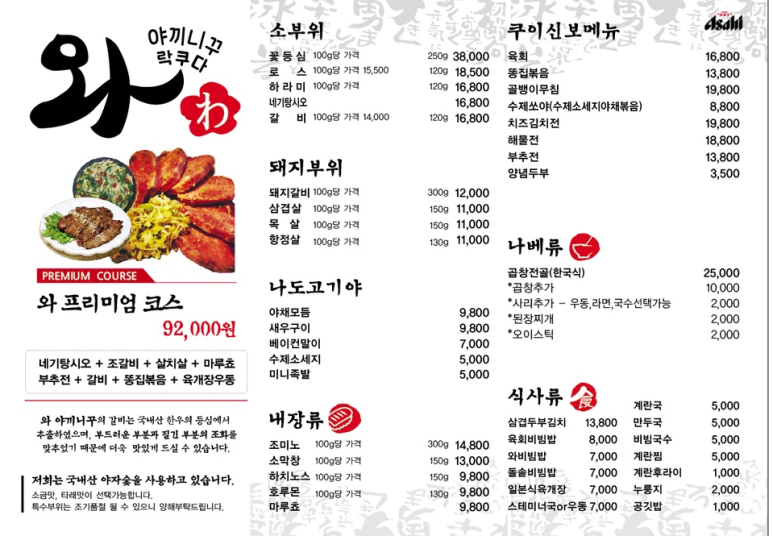와야끼니꾸 이미지