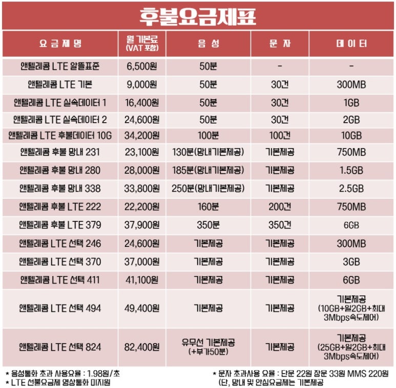마장텔레콤 이미지