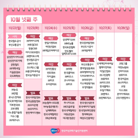 주식회사 키이스트 이미지