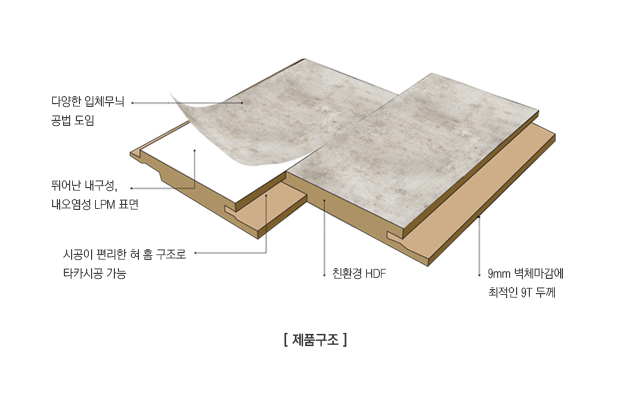 원광인테리어 이미지
