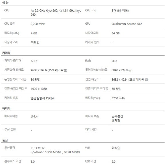 털보네텔레콤 이미지