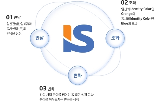 동서이앤씨 이미지