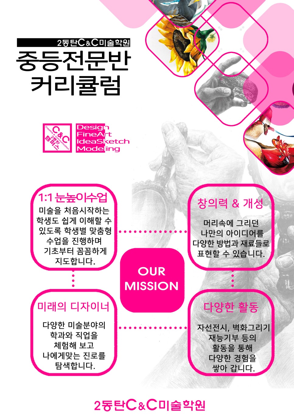 중등씨앤씨미술학원 이미지