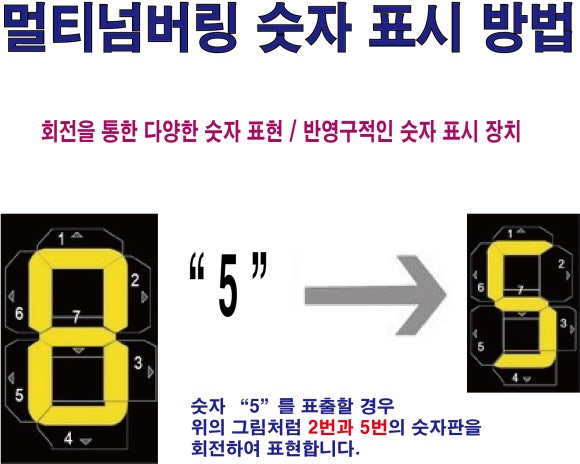 금아환경 이미지