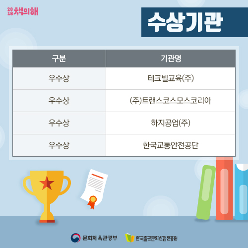 주식회사 이랜드리테일 이미지