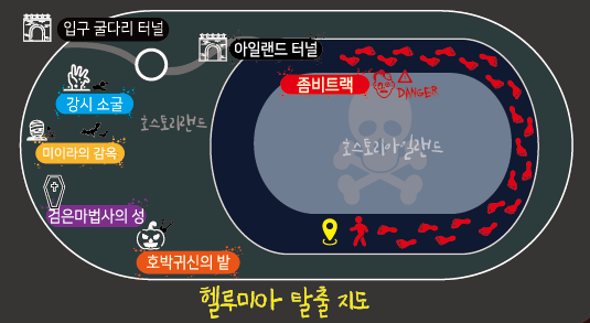 꾸르꾸르 이미지