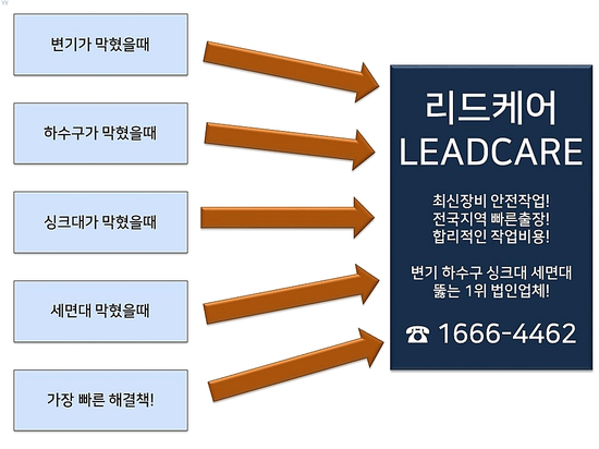 리드케어 이미지