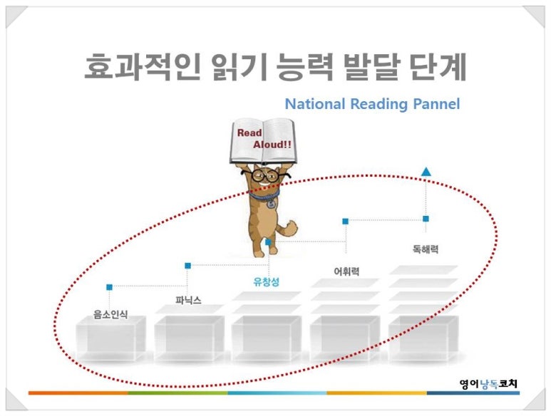 티엠에스 (TMS) 이미지