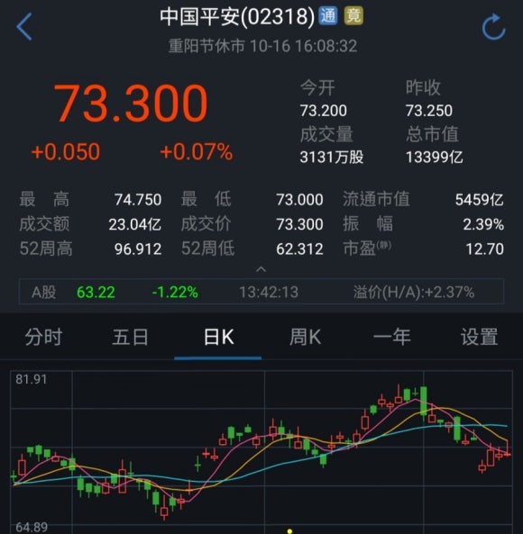 평안중기 이미지