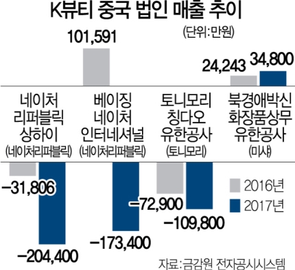 뷰티IN 이미지
