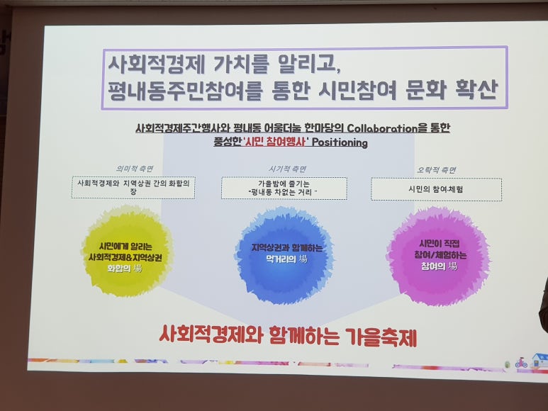 어울더울협동조합 이미지
