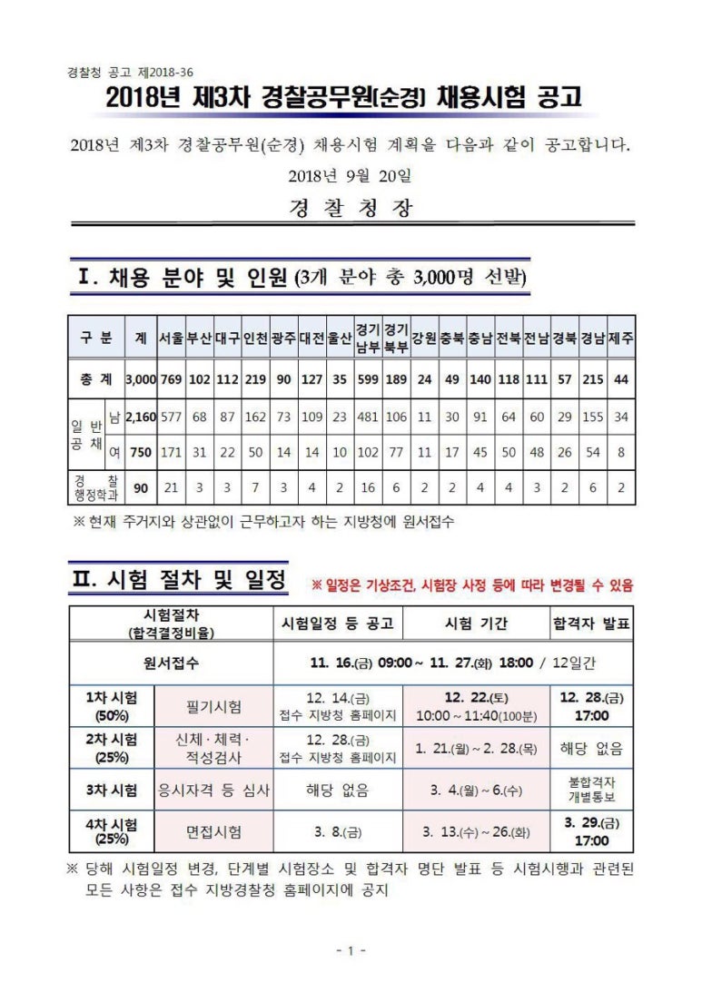 상아탑독서실 이미지