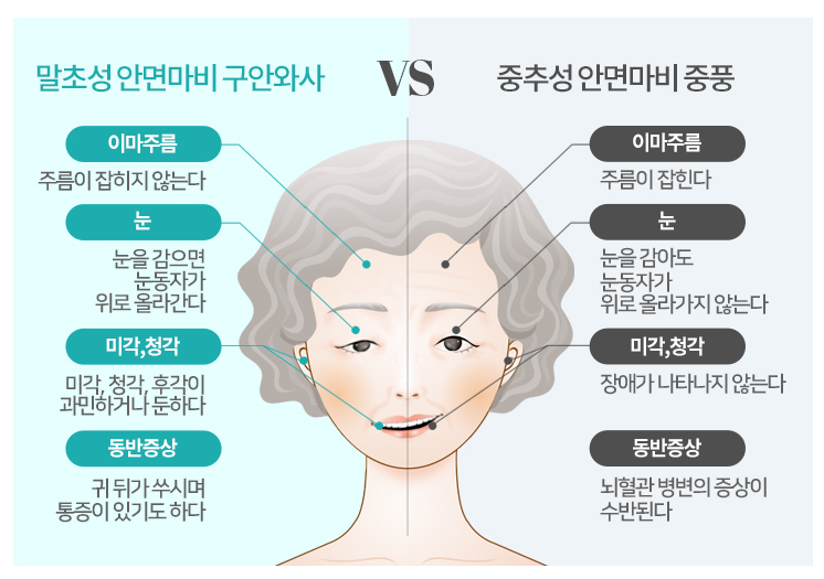푸른한의원 이미지