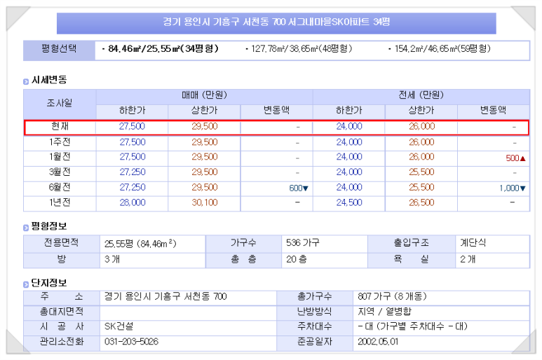 서천프라임치과의원 이미지