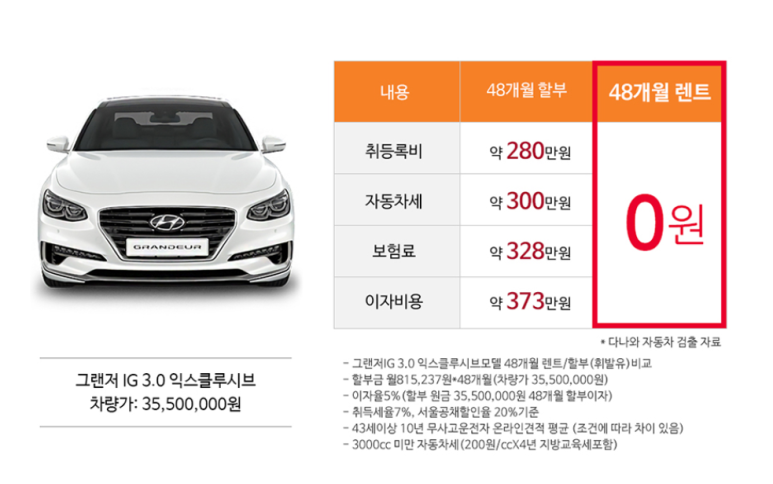 마이젠카 이미지