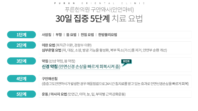 푸른한의원 이미지