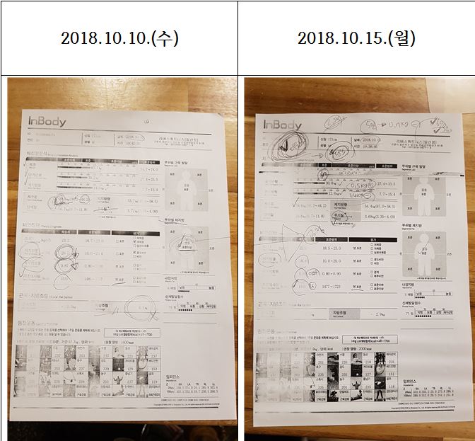 일산스파골프휘트니스 이미지