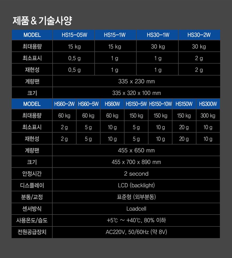 HS산업 이미지
