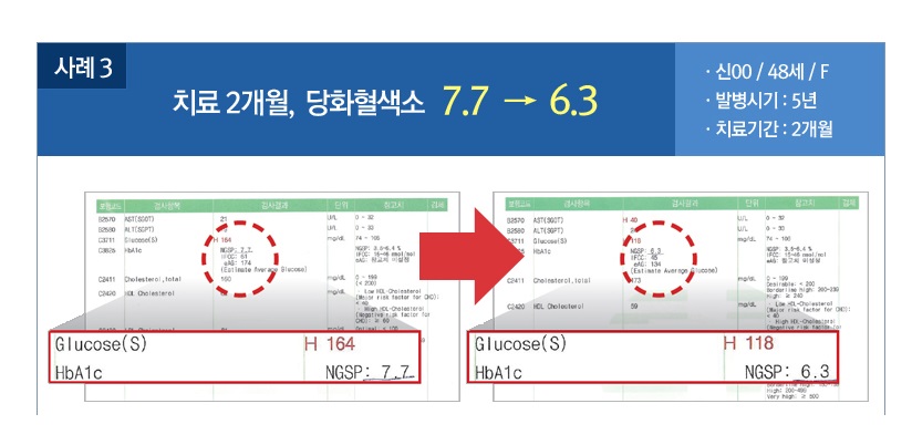 경희제일한의원 이미지