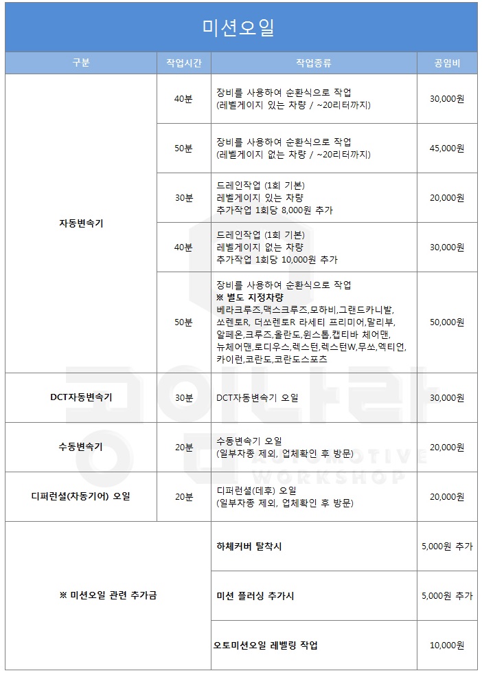 킴스모터스 이미지