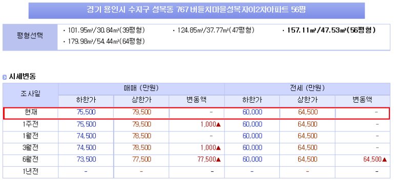 이화이레음악학원 이미지