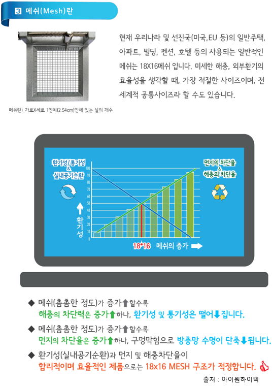 비케이인터내셔널 이미지