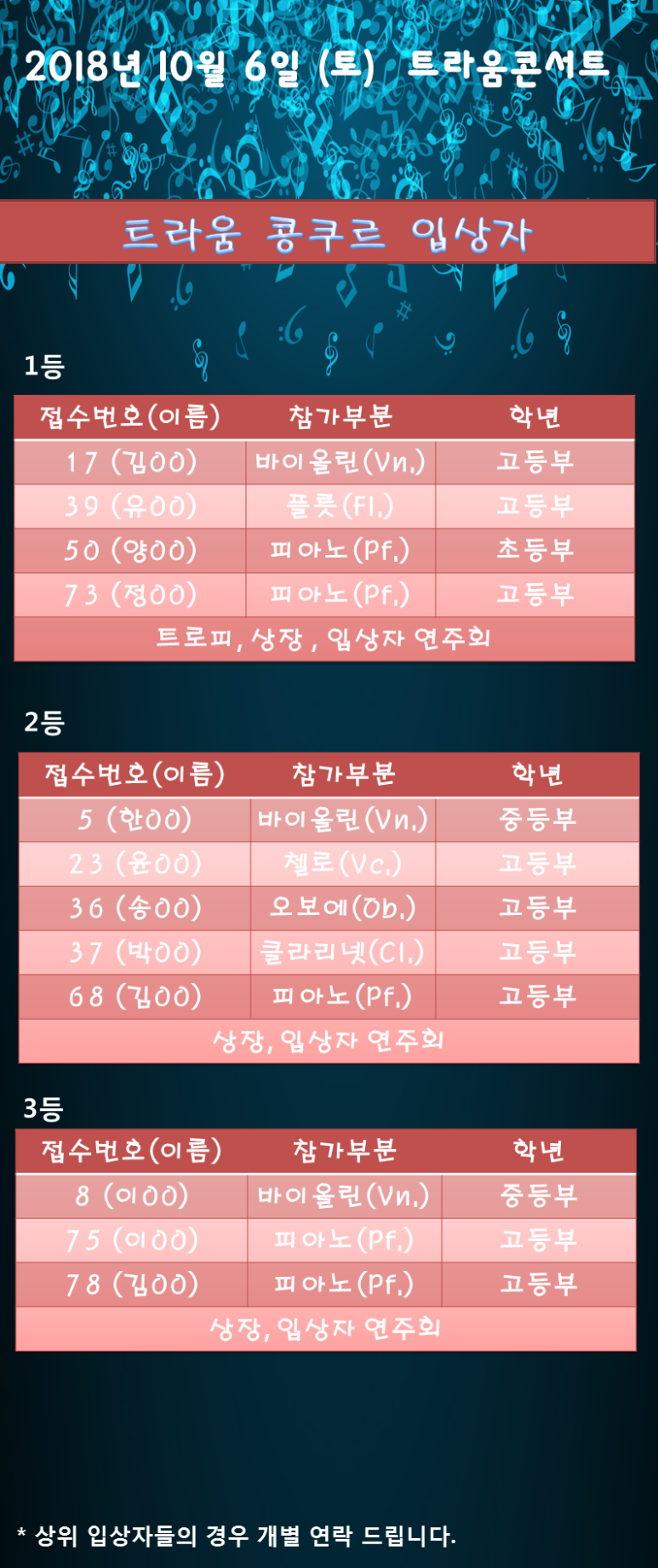 이화클라비어음악학원 이미지