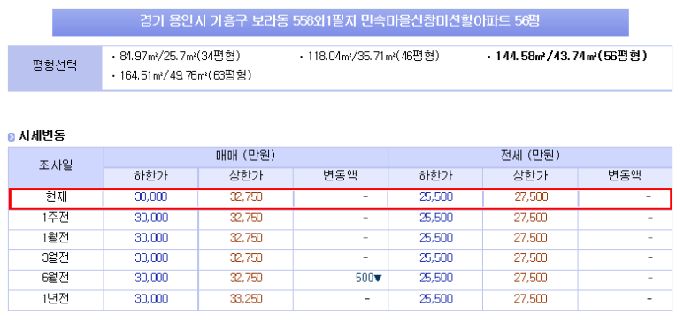 미션힐음악학원 이미지