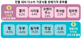 즉석어묵.두부 이미지