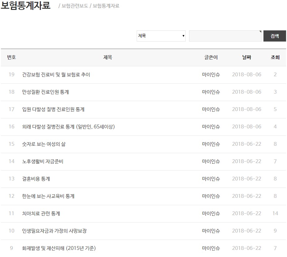 휴먼인슈 이미지