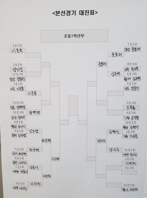 대구광역시달서스포츠클럽 이미지