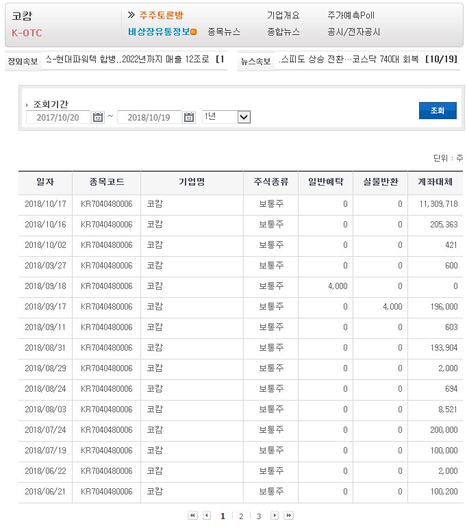 (주)코캄 이미지