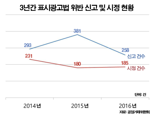 바른광고 이미지