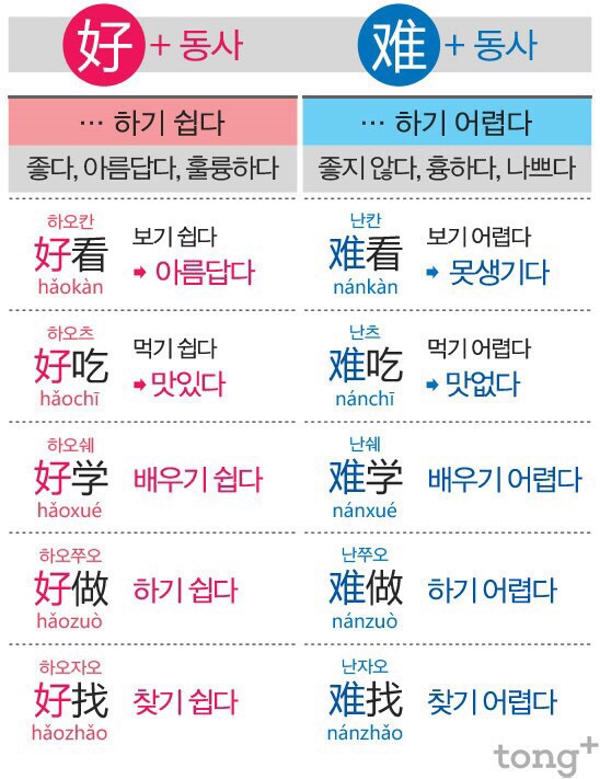 어기 이미지