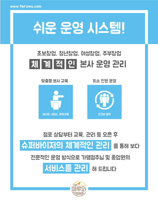 떼루와 이미지