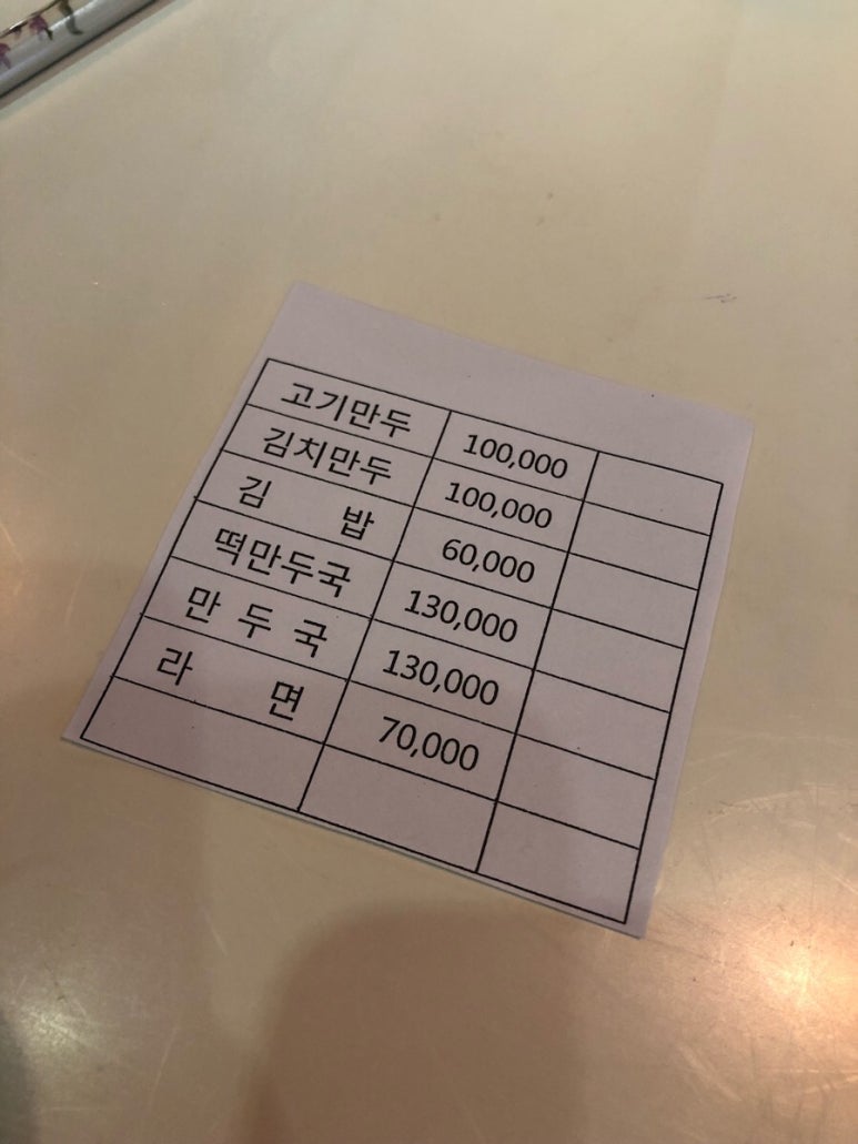 맛나손 이미지