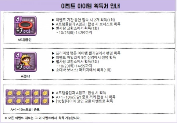 엘빈 이미지