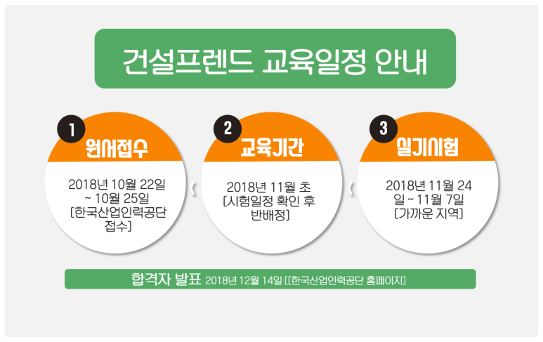 건설프렌드 이미지