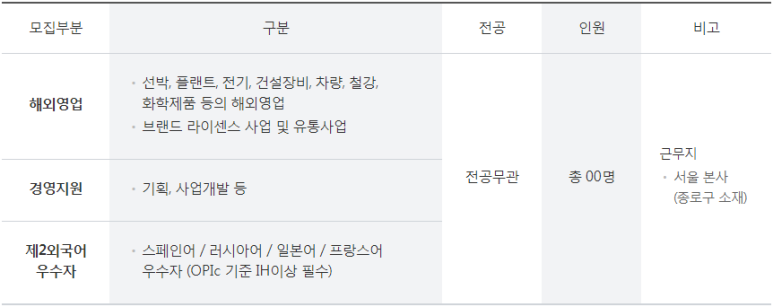 현대종합상사 이미지