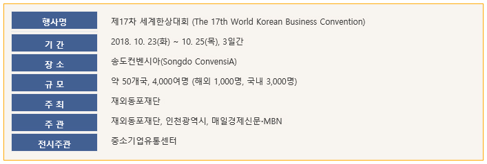 주식회사 한상 이미지